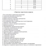 Иллюстрация №2: Персональный менеджмент (Контрольные работы - Менеджмент).